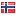 russefinans.no hosted country
